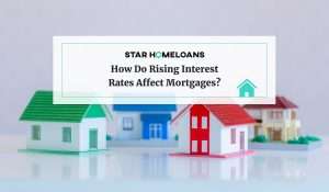 How do rising interest rates affect mortgages